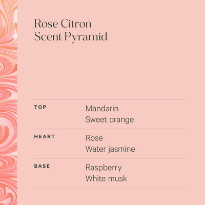 Poète Clothing Spritz™