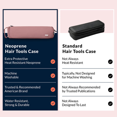 Travel Hair Tools Case - Heat-Safe and Machine Washable