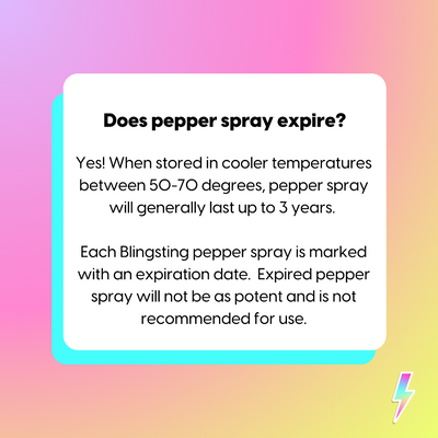 Personal Pepper Sprays