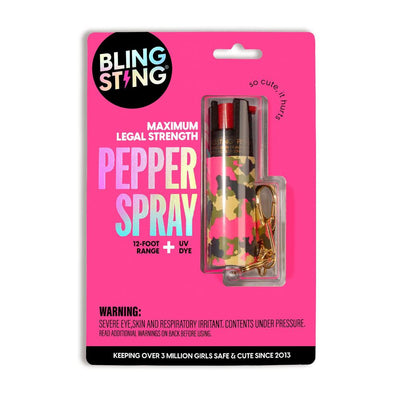 Personal Pepper Sprays