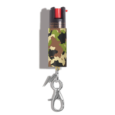 Personal Pepper Sprays