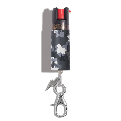 Personal Pepper Sprays