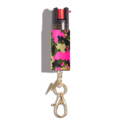 Personal Pepper Sprays