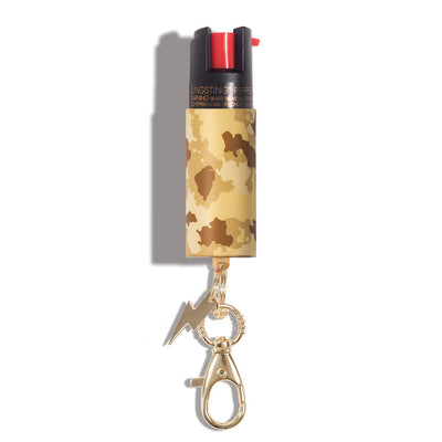 Personal Pepper Sprays