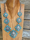 Fashion Turquoise Medallion With Center Coin Necklace & Earrings
